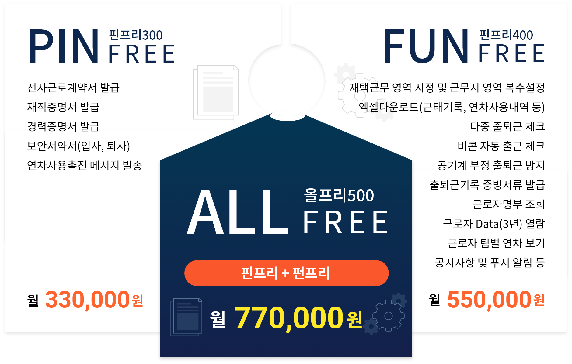핀프리 요금정보
